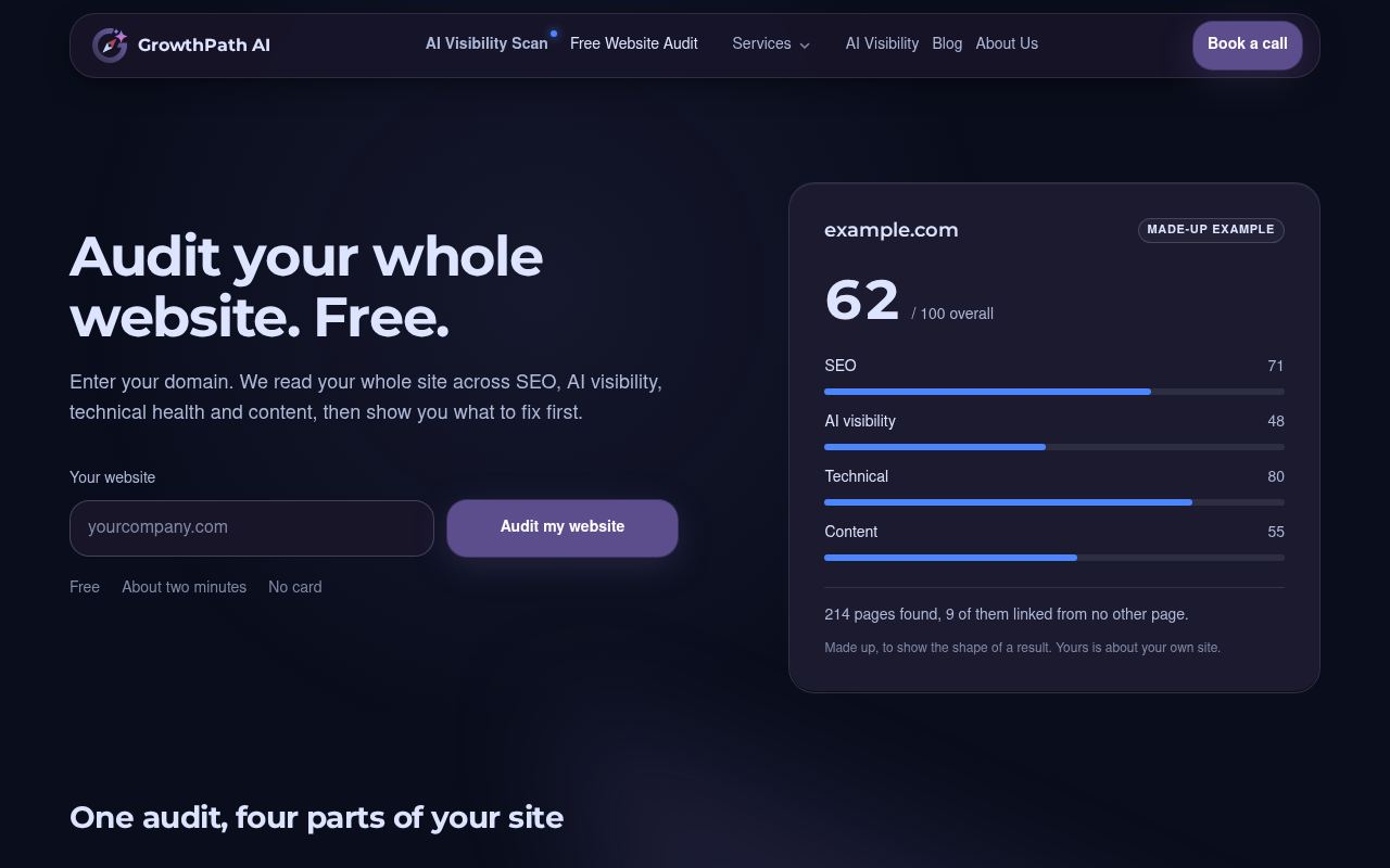 The free website audit page on growthpath.systems